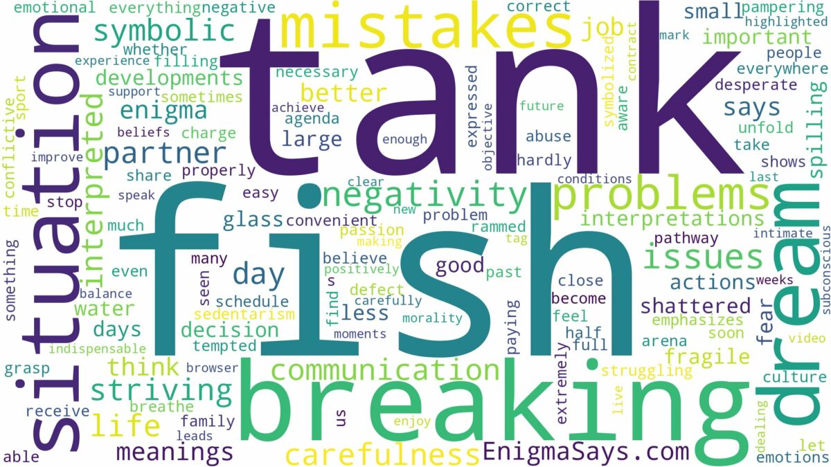 dreaming about fish tank breaking and related dreams with their meanings in a word cloud