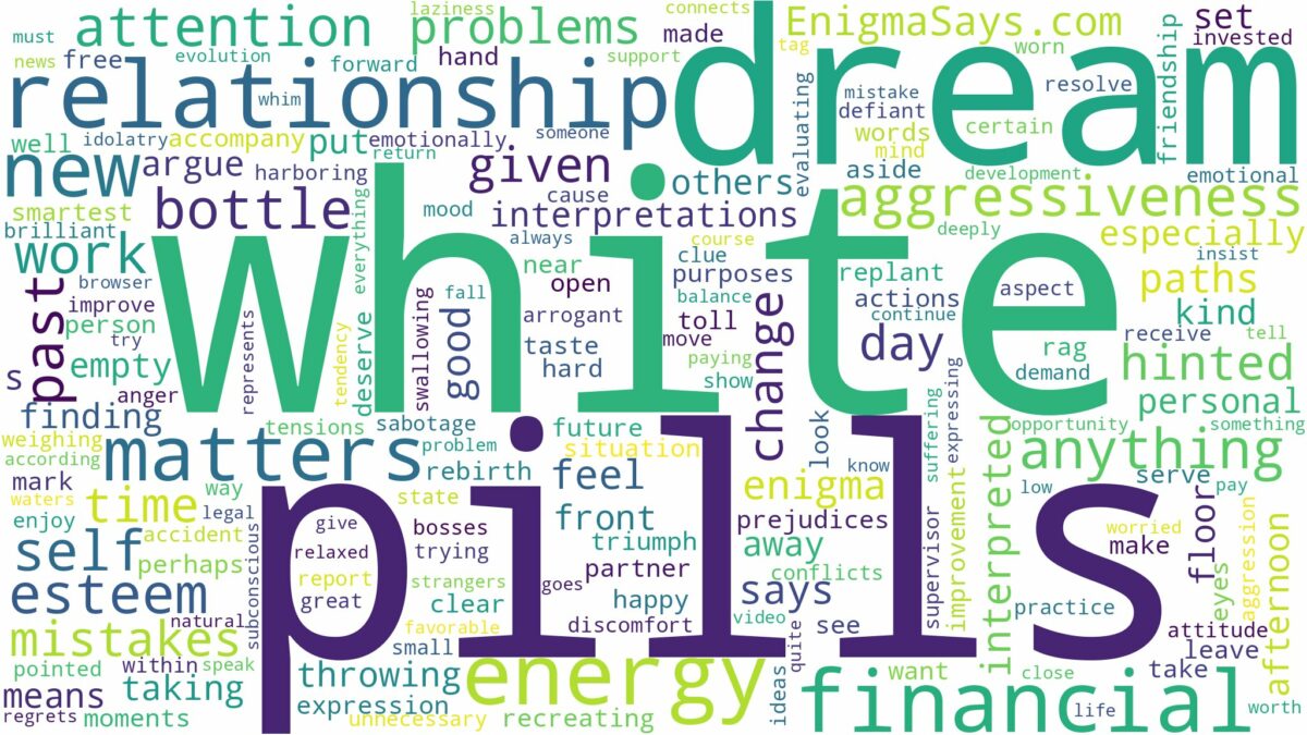 dream about white pills and related dreams with their meanings in a word cloud