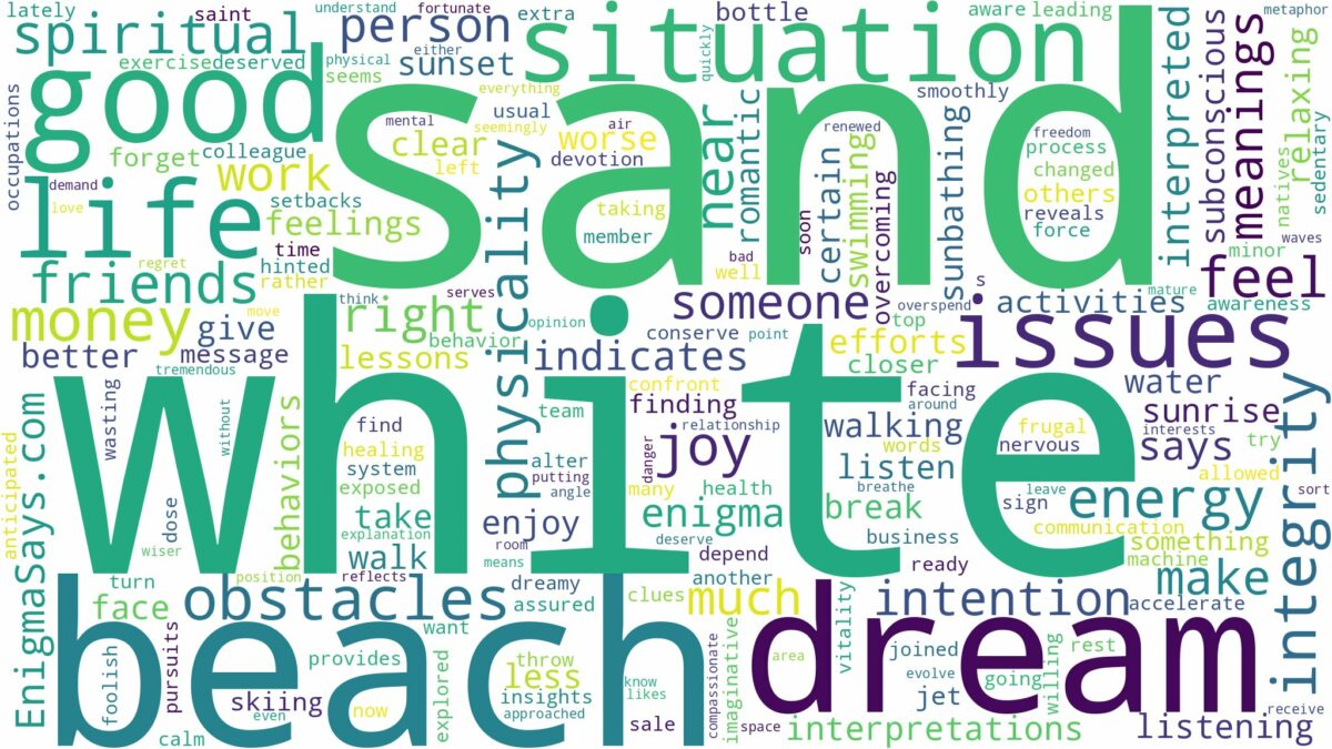 dream about white sand beach and related dreams with their meanings in a word cloud