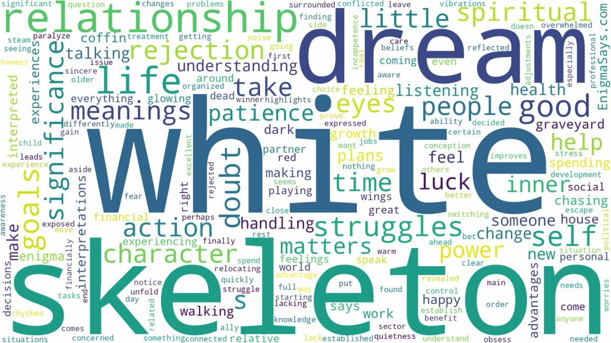 dream about white skeleton and related dreams with their meanings in a word cloud