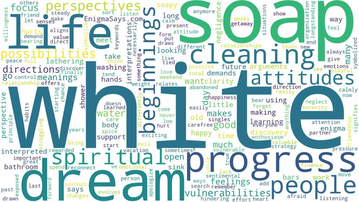 dream about white soap and related dreams with their meanings in a word cloud