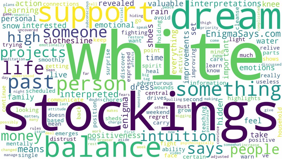 dream about white stockings and related dreams with their meanings in a word cloud