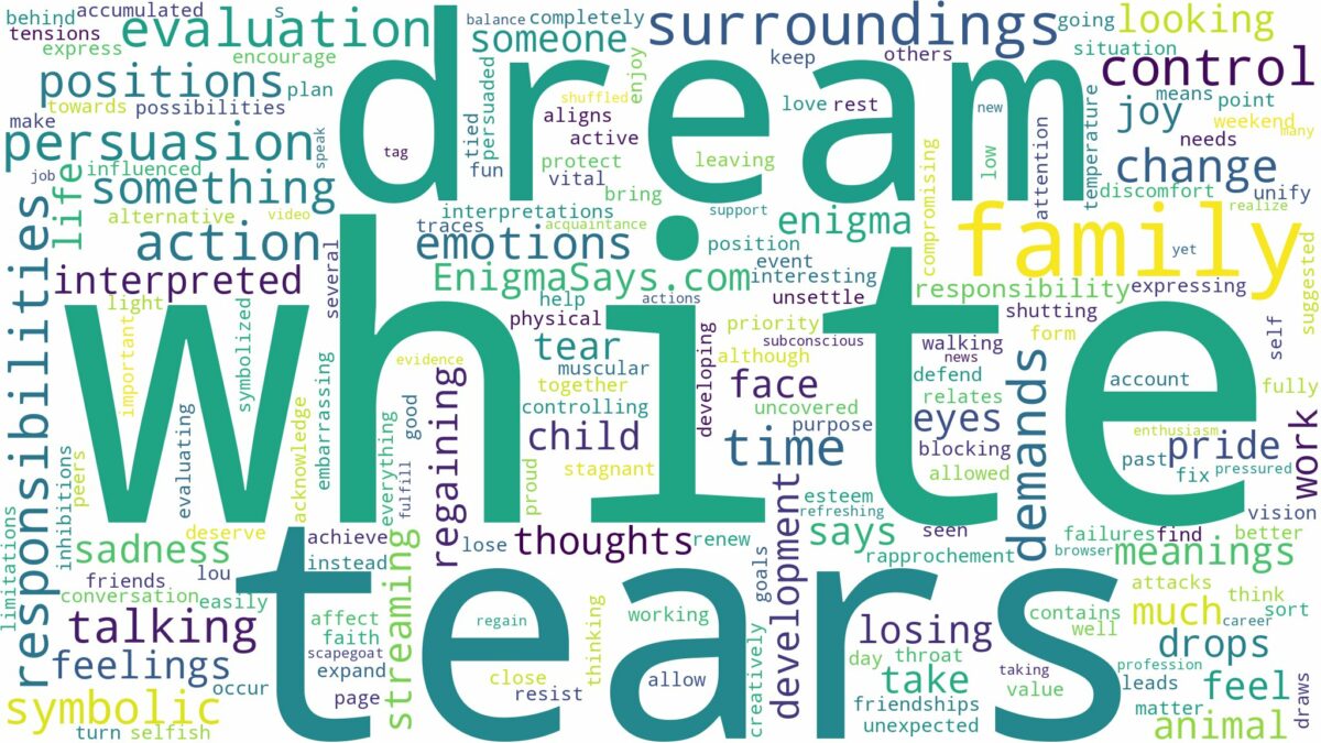 dream about white tears and related dreams with their meanings in a word cloud