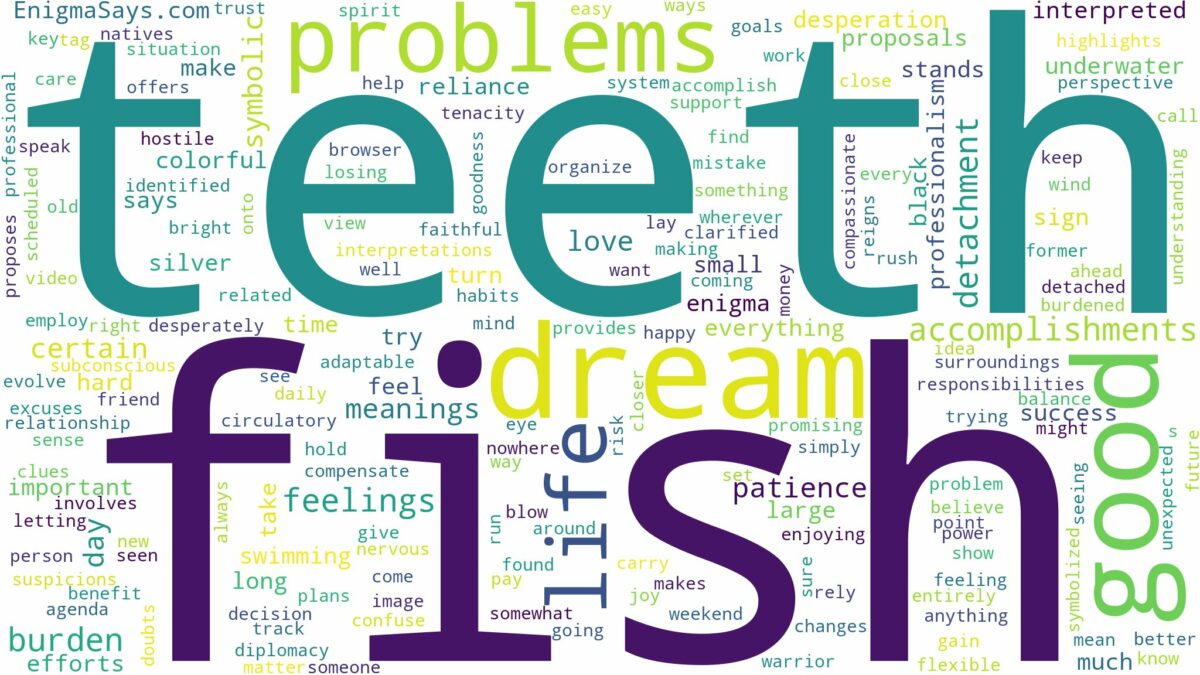 dream about fish with teeth and related dreams with their meanings in a word cloud