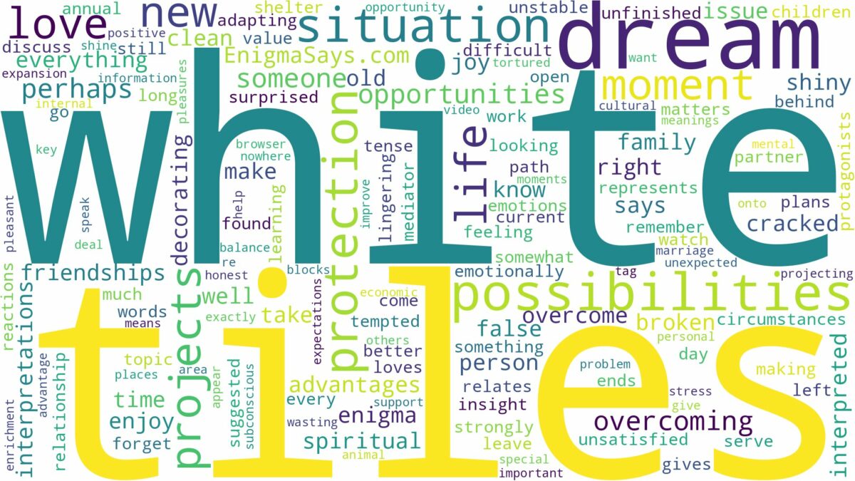 dream about white tiles and related dreams with their meanings in a word cloud