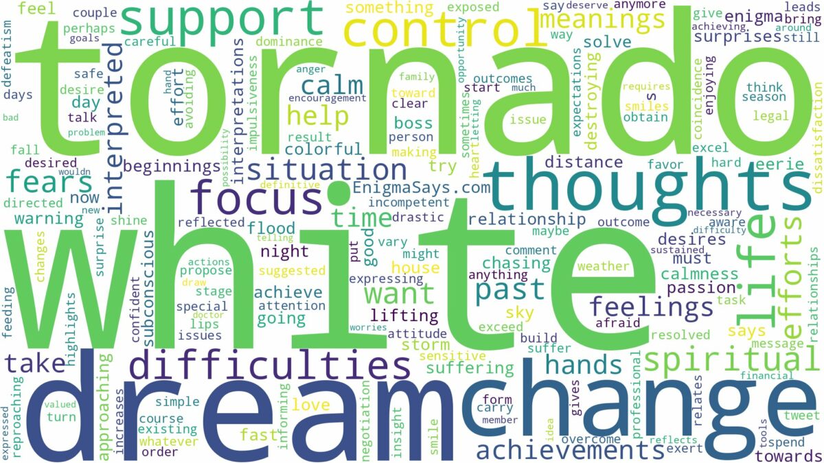 dream about white tornado and related dreams with their meanings in a word cloud