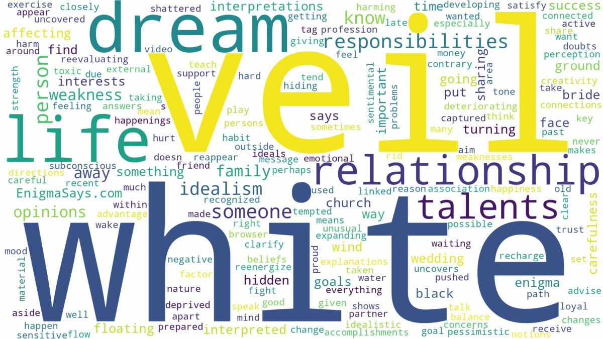 dream about white veil and related dreams with their meanings in a word cloud