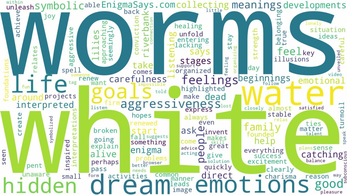 dream about white worms in water and related dreams with their meanings in a word cloud