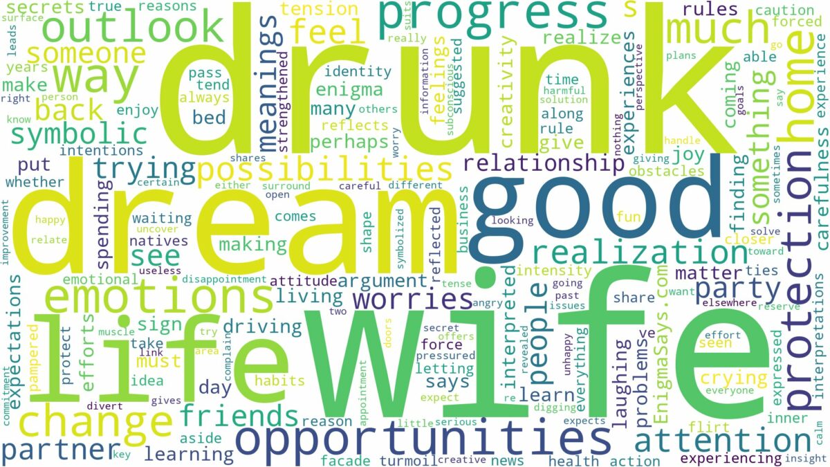 dream about wife drunk and related dreams with their meanings in a word cloud