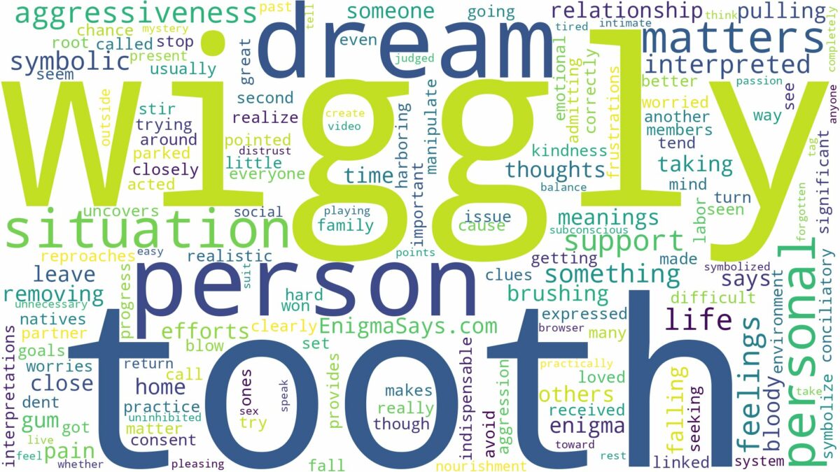 dream about wiggly tooth and related dreams with their meanings in a word cloud