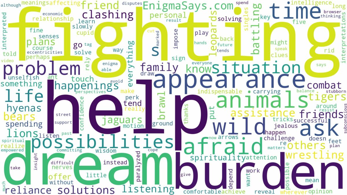 dreaming about wild animals fighting and related dreams with their meanings in a word cloud