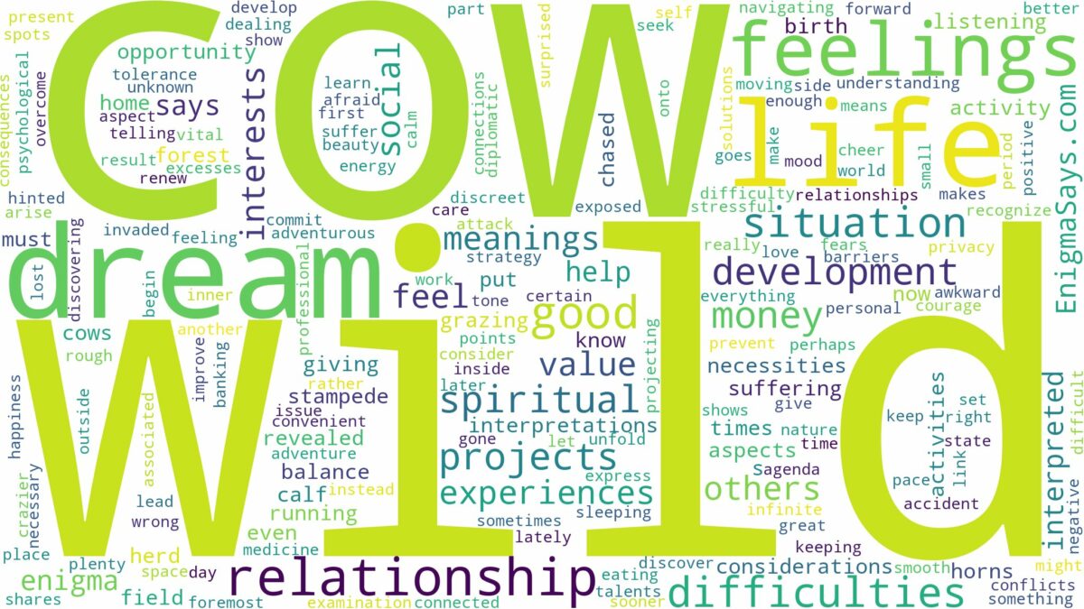 dream about wild cow and related dreams with their meanings in a word cloud