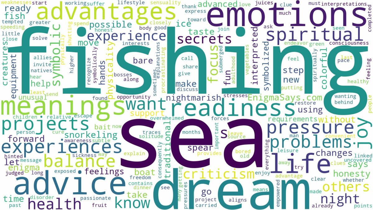 dream of fishing in the sea and related dreams with their meanings in a word cloud