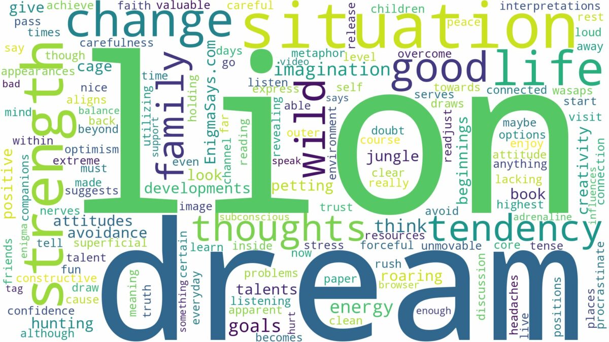 dream about wild lion and related dreams with their meanings in a word cloud