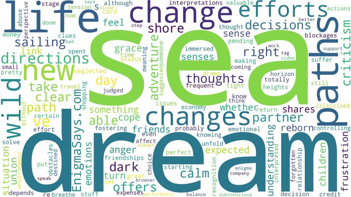 dream about wild sea and related dreams with their meanings in a word cloud