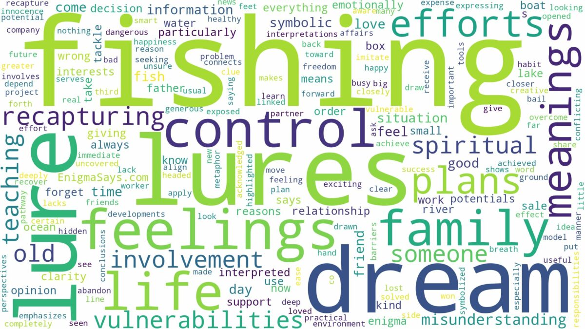 dream of fishing lure and related dreams with their meanings in a word cloud