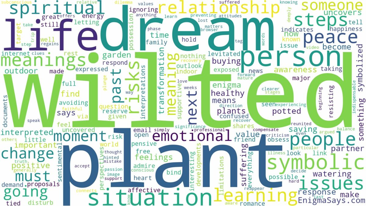 dream about wilted plant and related dreams with their meanings in a word cloud