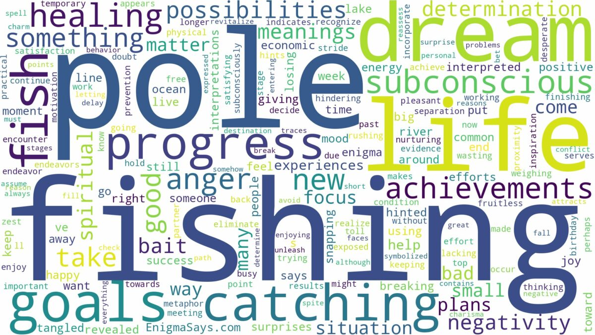 dream of fishing pole and related dreams with their meanings in a word cloud