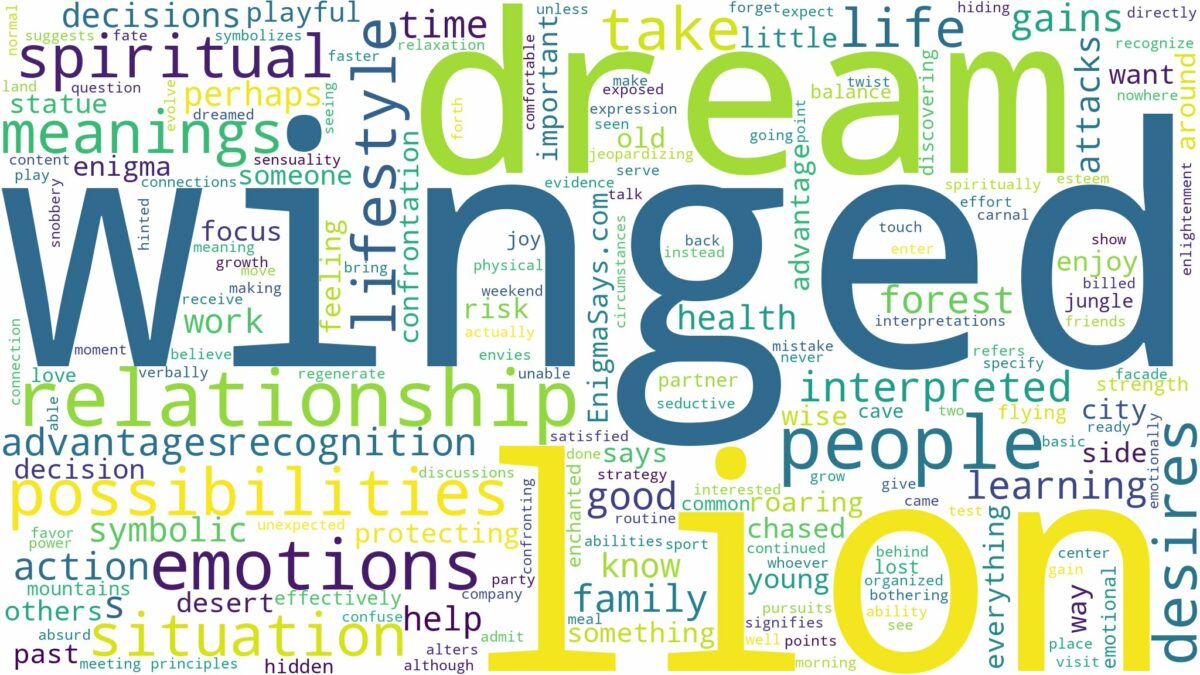 dream about winged lion and related dreams with their meanings in a word cloud