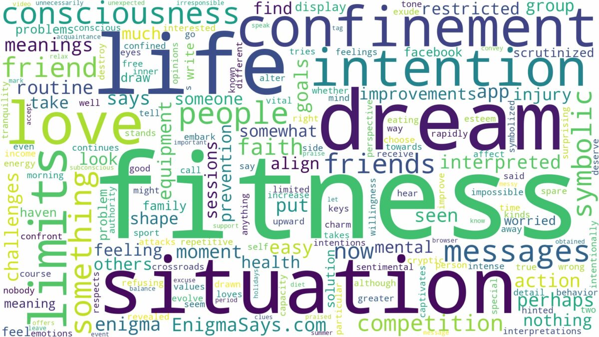 dreams about fitness and related dreams with their meanings in a word cloud