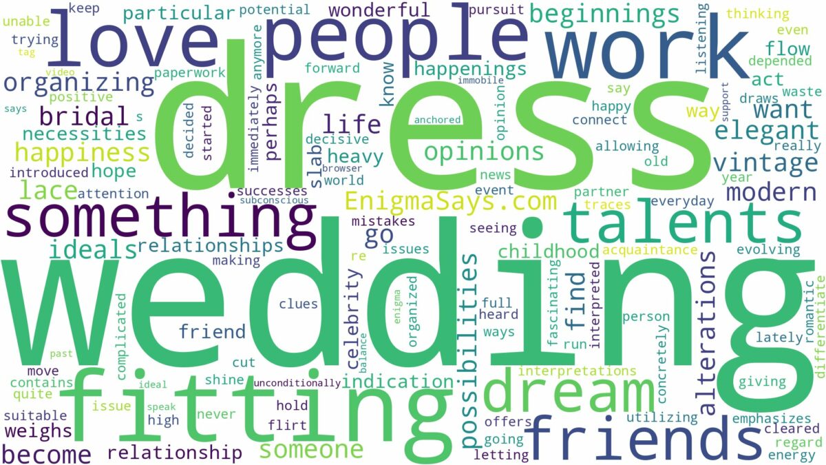 dreaming of fitting a wedding dress and related dreams with their meanings in a word cloud