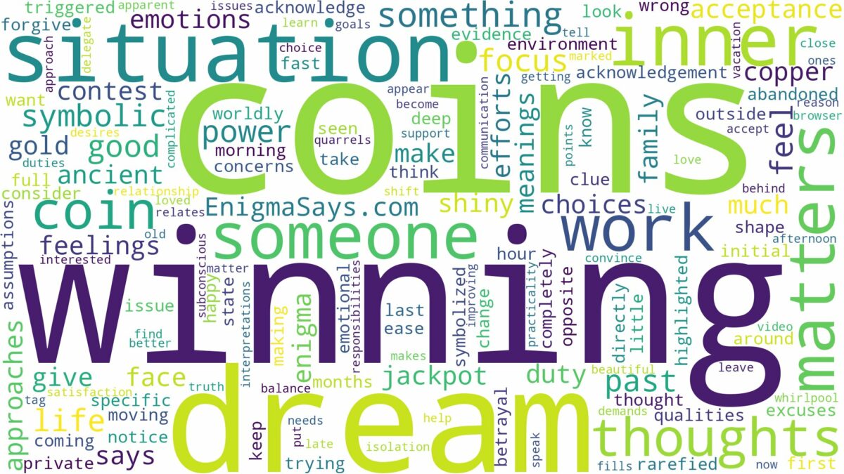 dream of winning coins and related dreams with their meanings in a word cloud