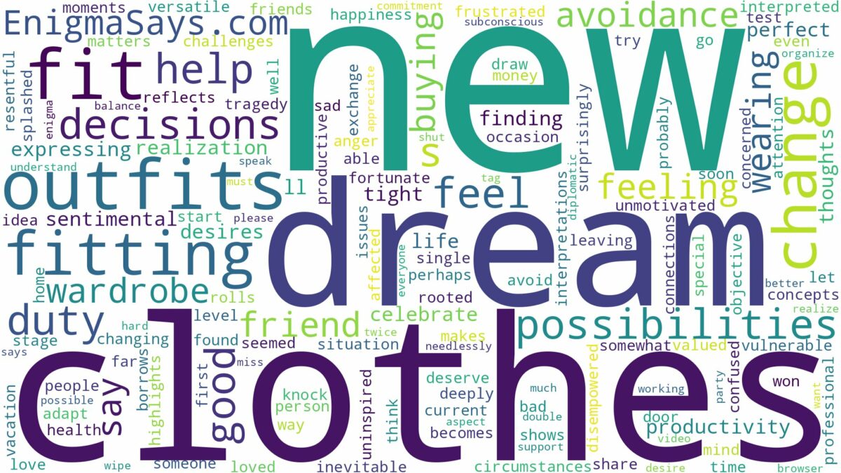 dreaming of fitting new clothes and related dreams with their meanings in a word cloud