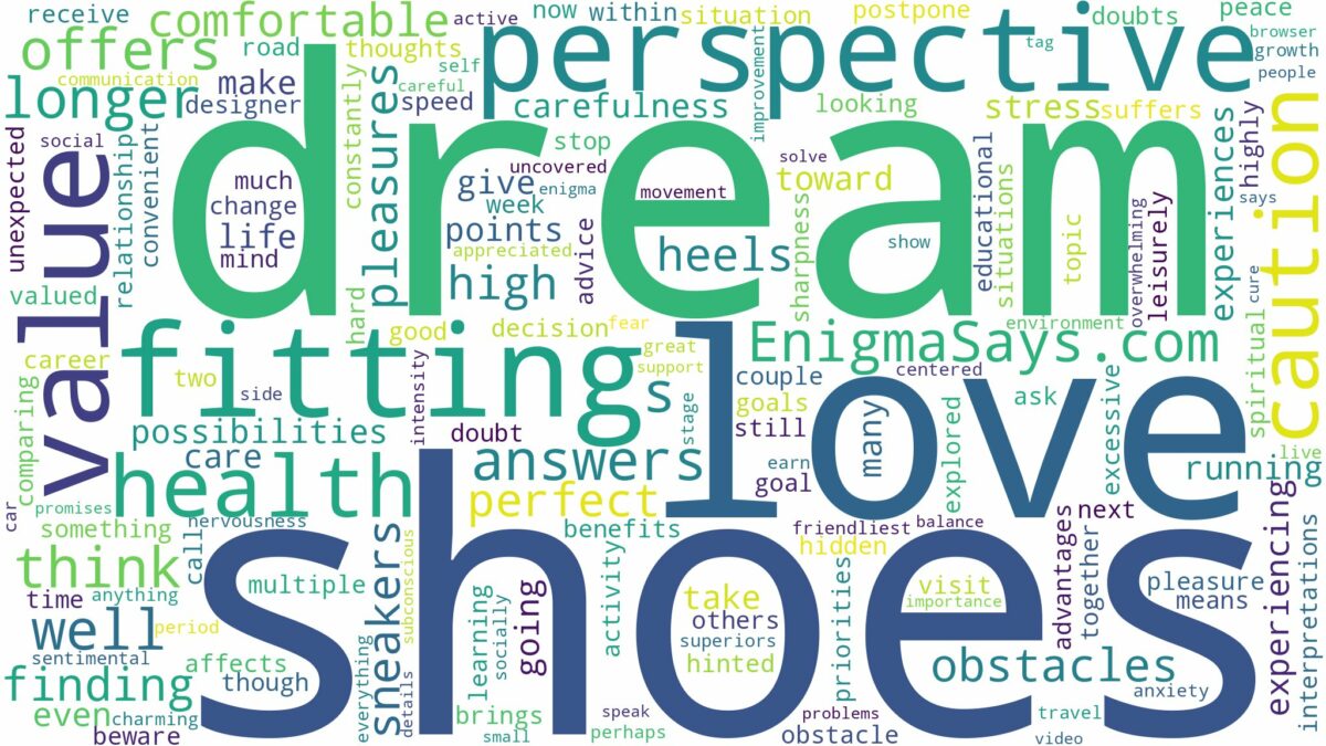 dream of fitting shoes and related dreams with their meanings in a word cloud