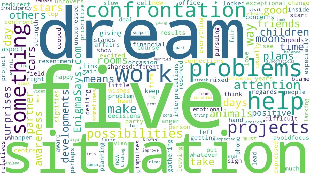 dream about five and related dreams with their meanings in a word cloud