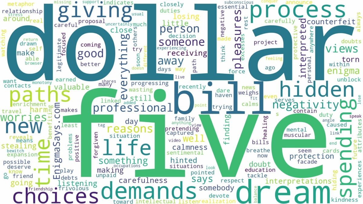 dream about five dollar bill and related dreams with their meanings in a word cloud