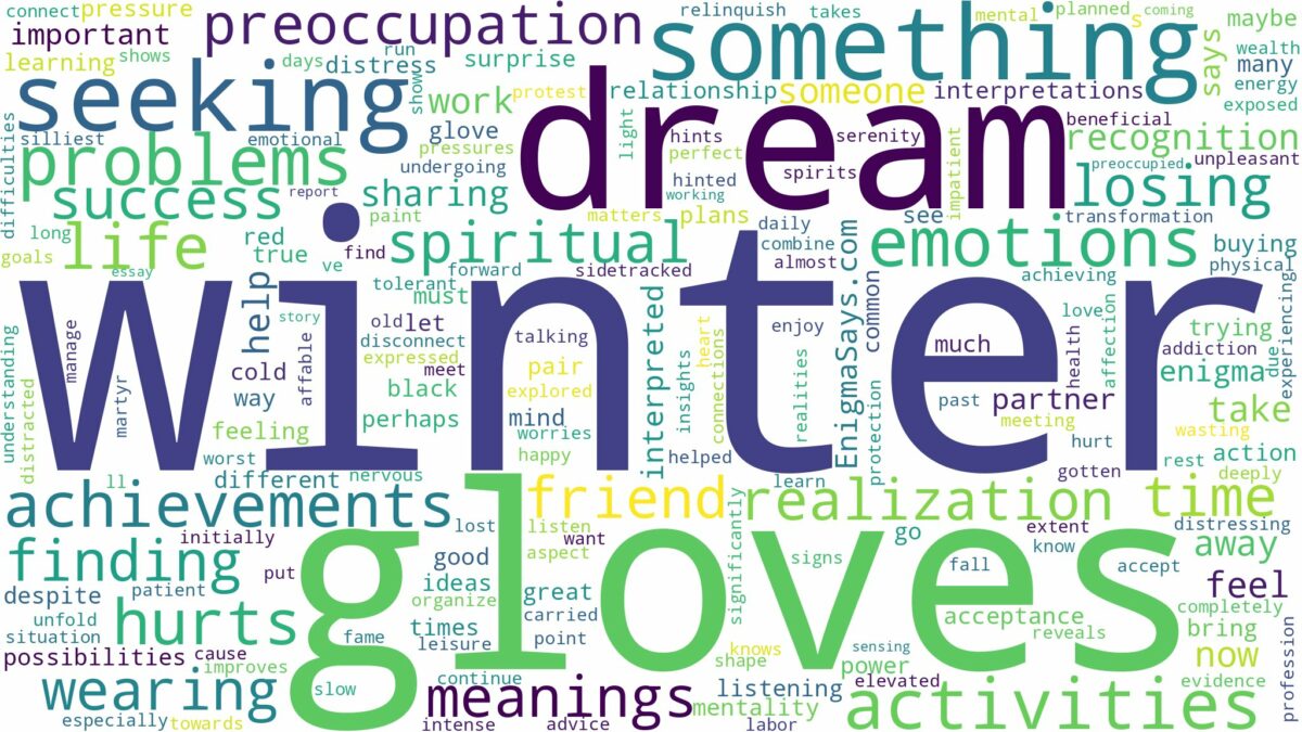 dream about winter gloves and related dreams with their meanings in a word cloud