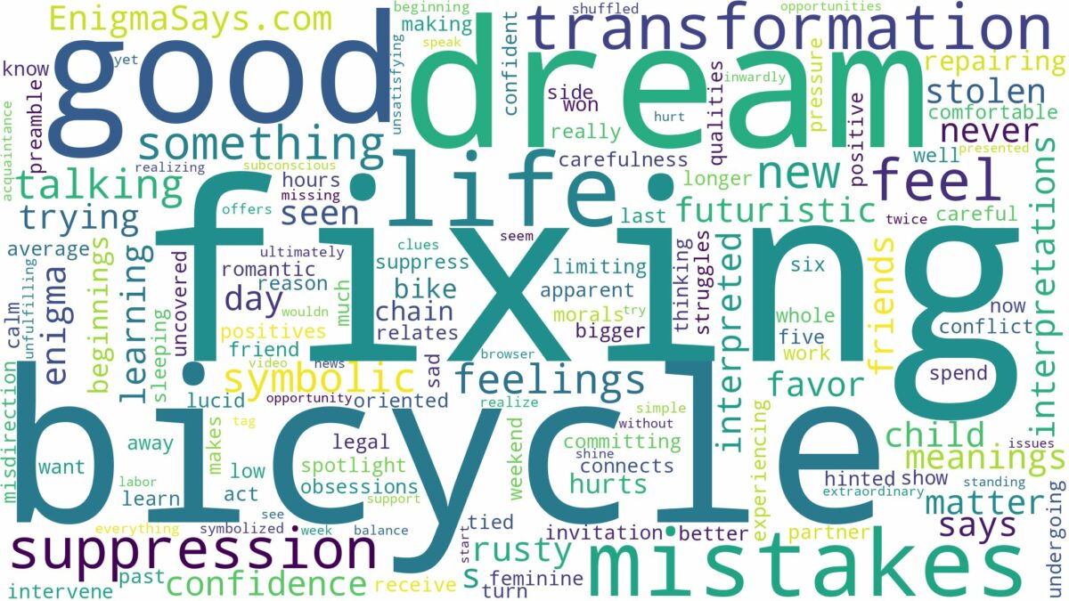 dream of fixing a bicycle and related dreams with their meanings in a word cloud