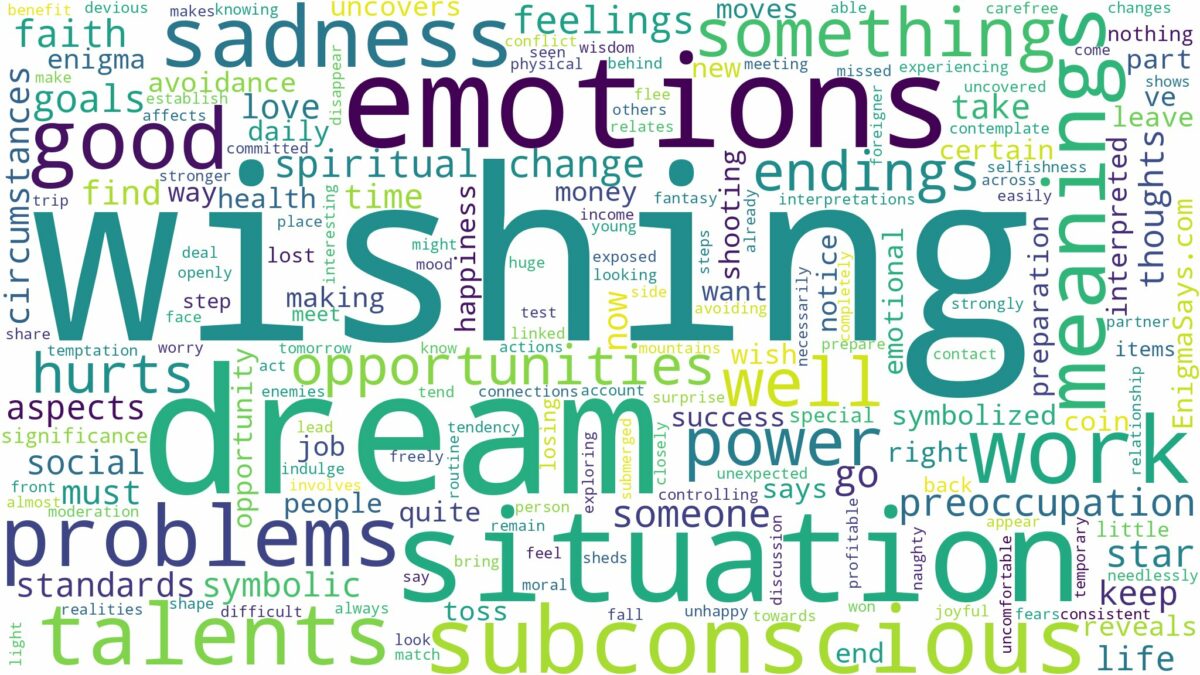 dream of wishing and related dreams with their meanings in a word cloud