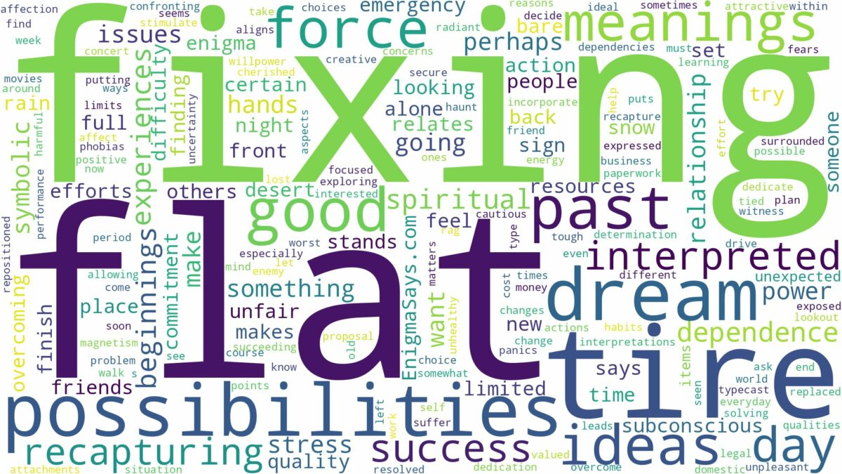 dreaming of fixing a flat tire and related dreams with their meanings in a word cloud