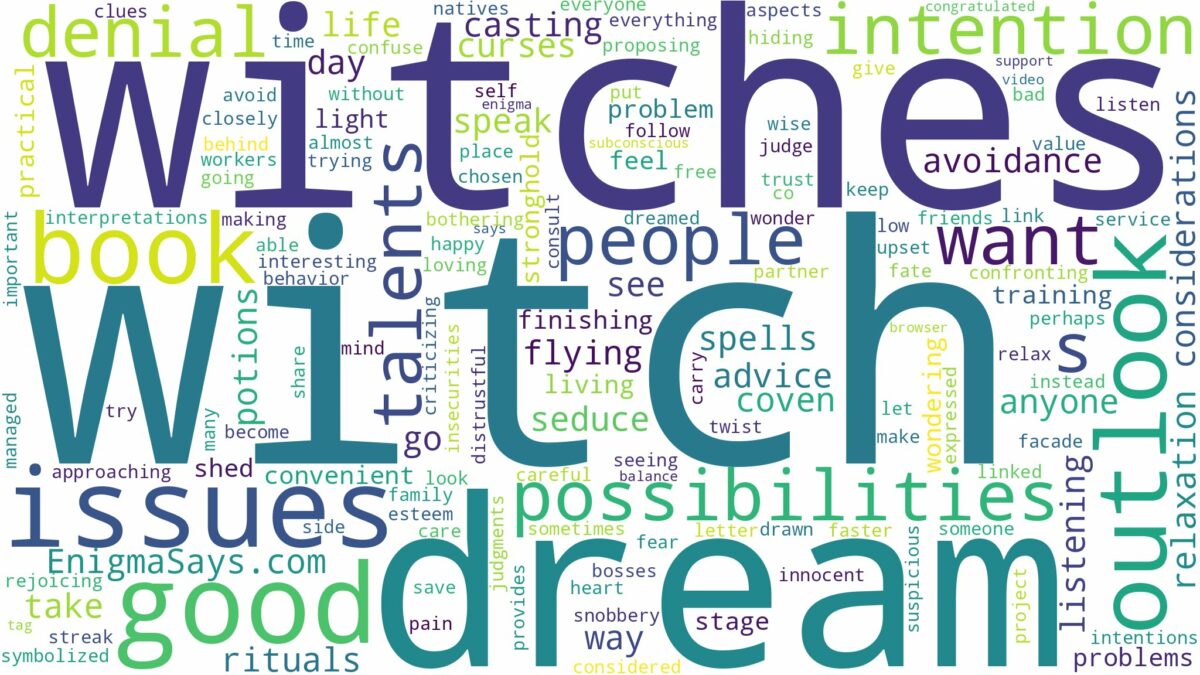 dreams about witches book and related dreams with their meanings in a word cloud