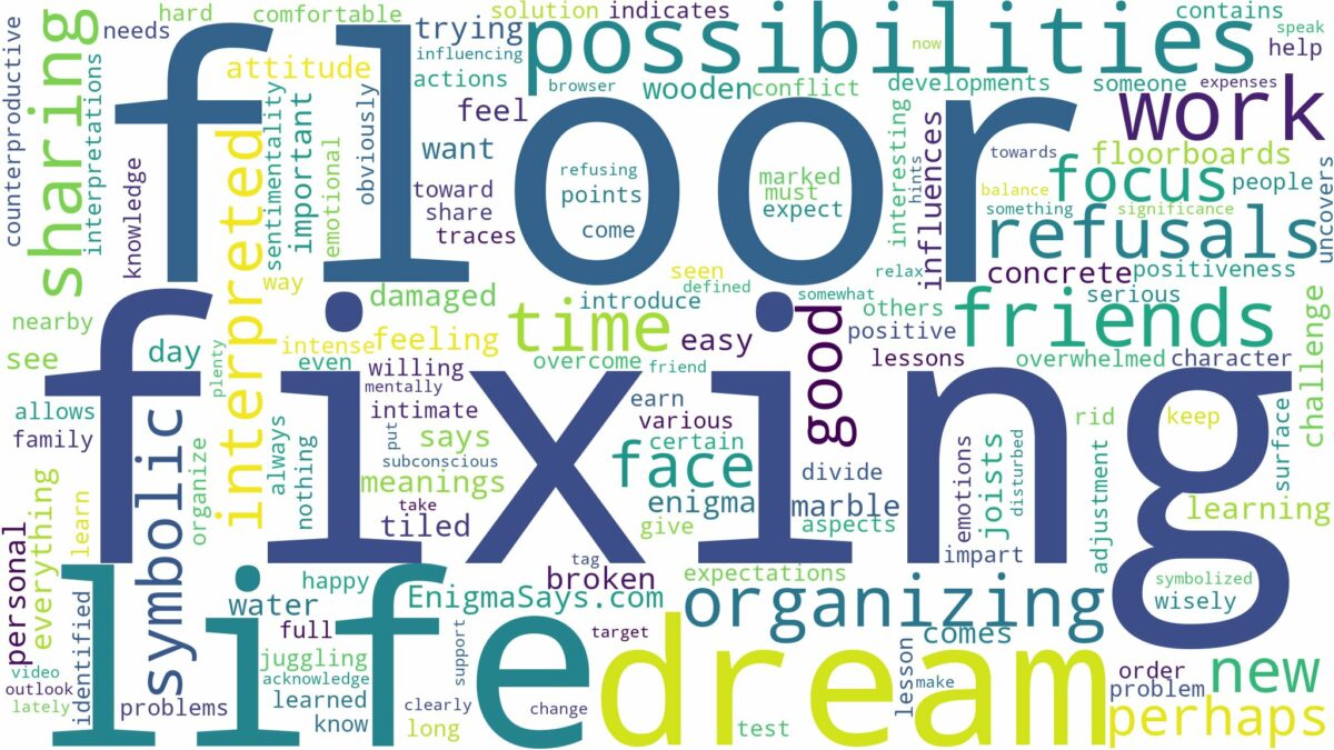 dream of fixing a floor and related dreams with their meanings in a word cloud