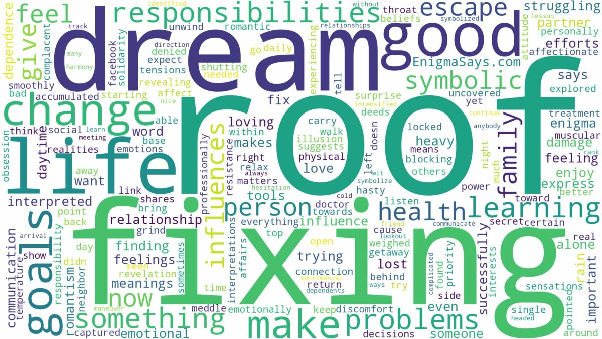 dream of fixing a roof and related dreams with their meanings in a word cloud