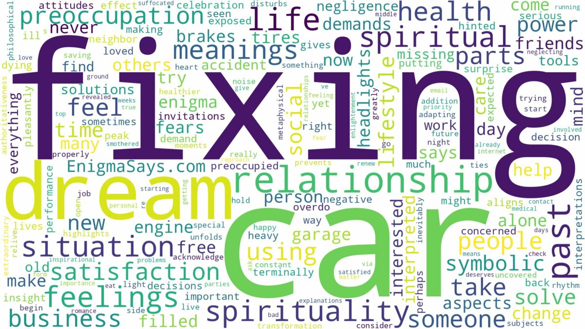 dream of fixing car and related dreams with their meanings in a word cloud