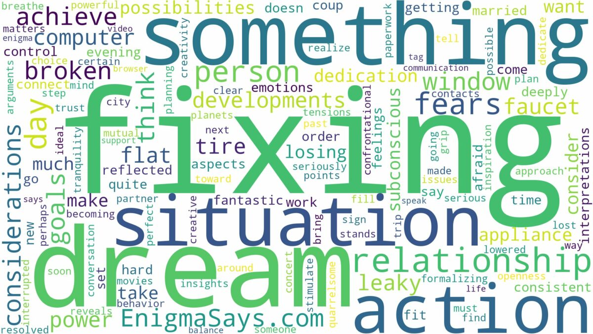 dream of fixing something and related dreams with their meanings in a word cloud