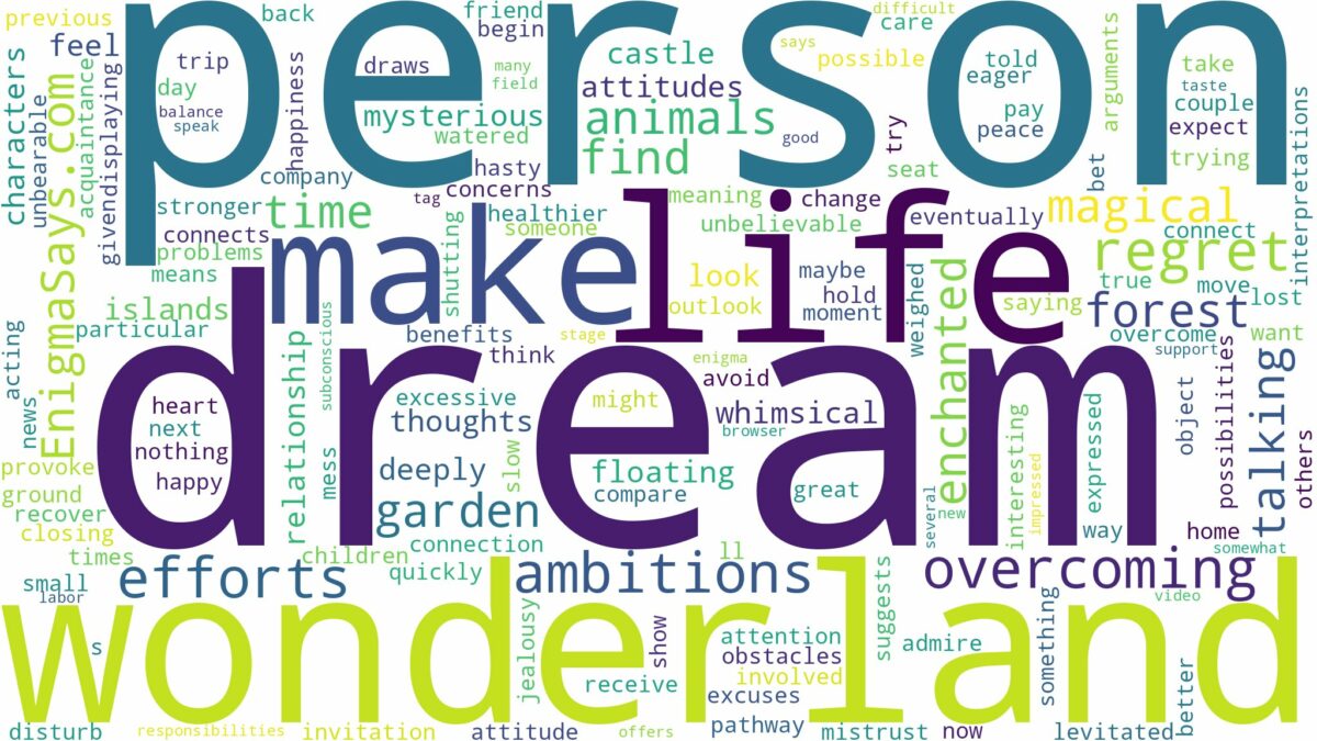 dream about wonderland and related dreams with their meanings in a word cloud