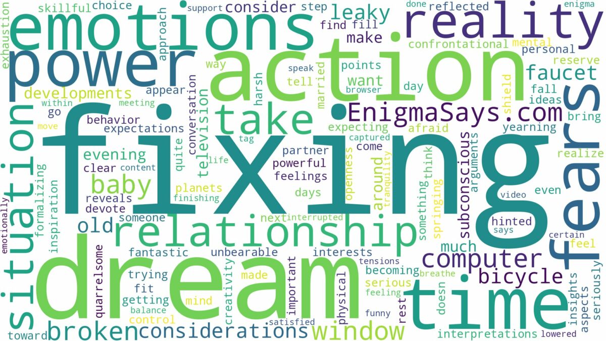 dream of fixing things and related dreams with their meanings in a word cloud