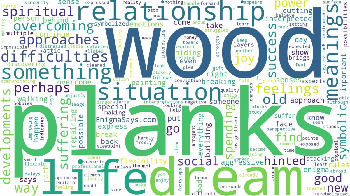 dream about wood planks and related dreams with their meanings in a word cloud