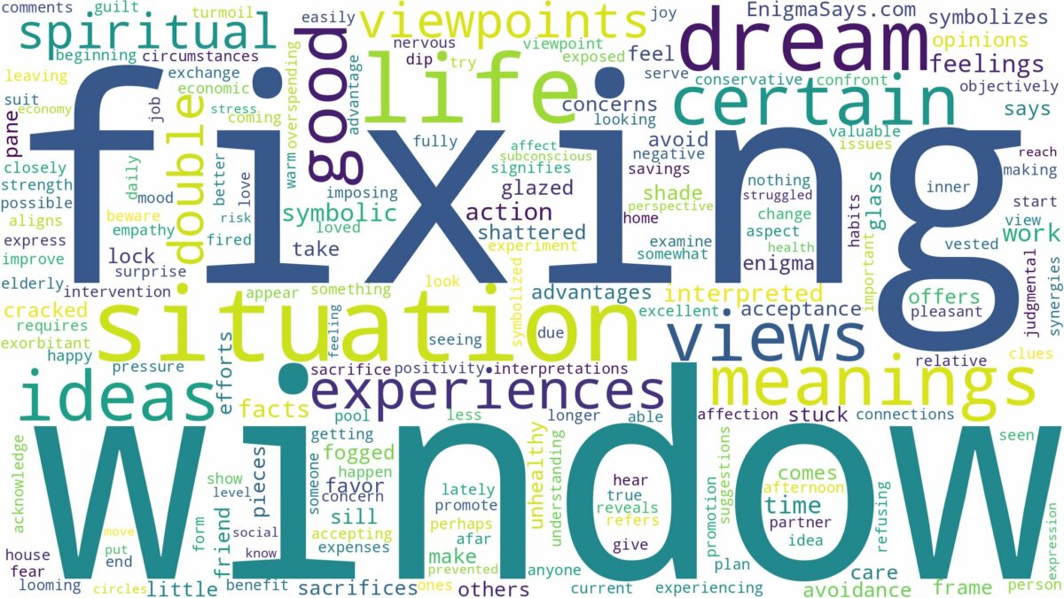 dream of fixing window and related dreams with their meanings in a word cloud