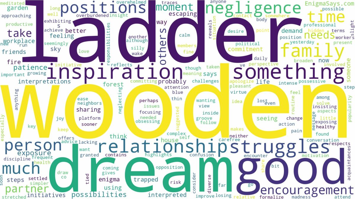 dream about wooden ladder and related dreams with their meanings in a word cloud