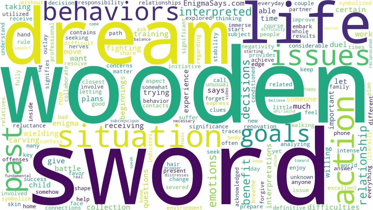 dream about wooden sword and related dreams with their meanings in a word cloud