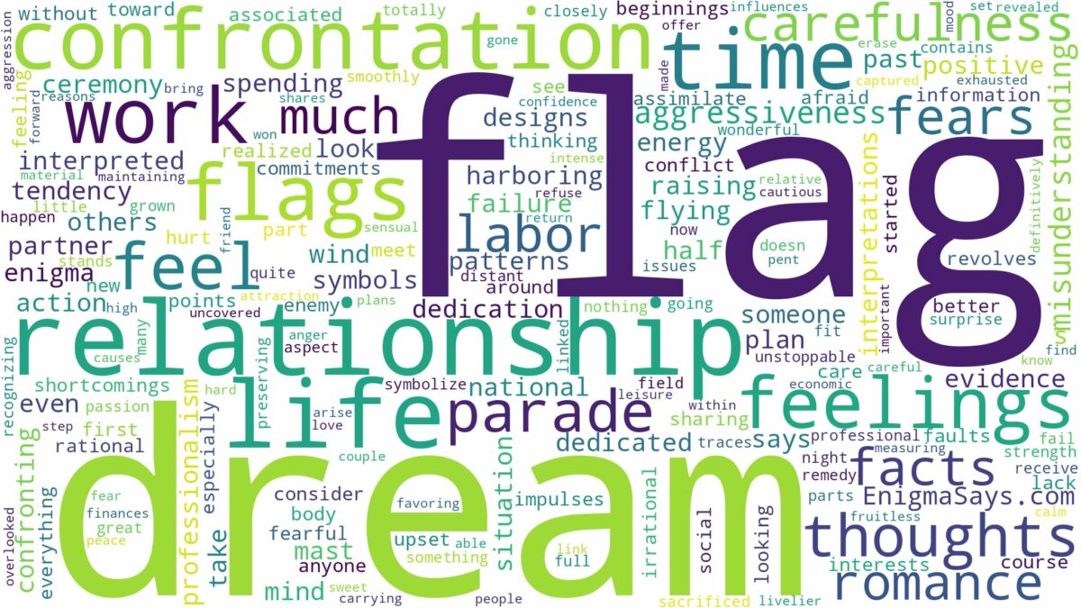 dream about flag and related dreams with their meanings in a word cloud