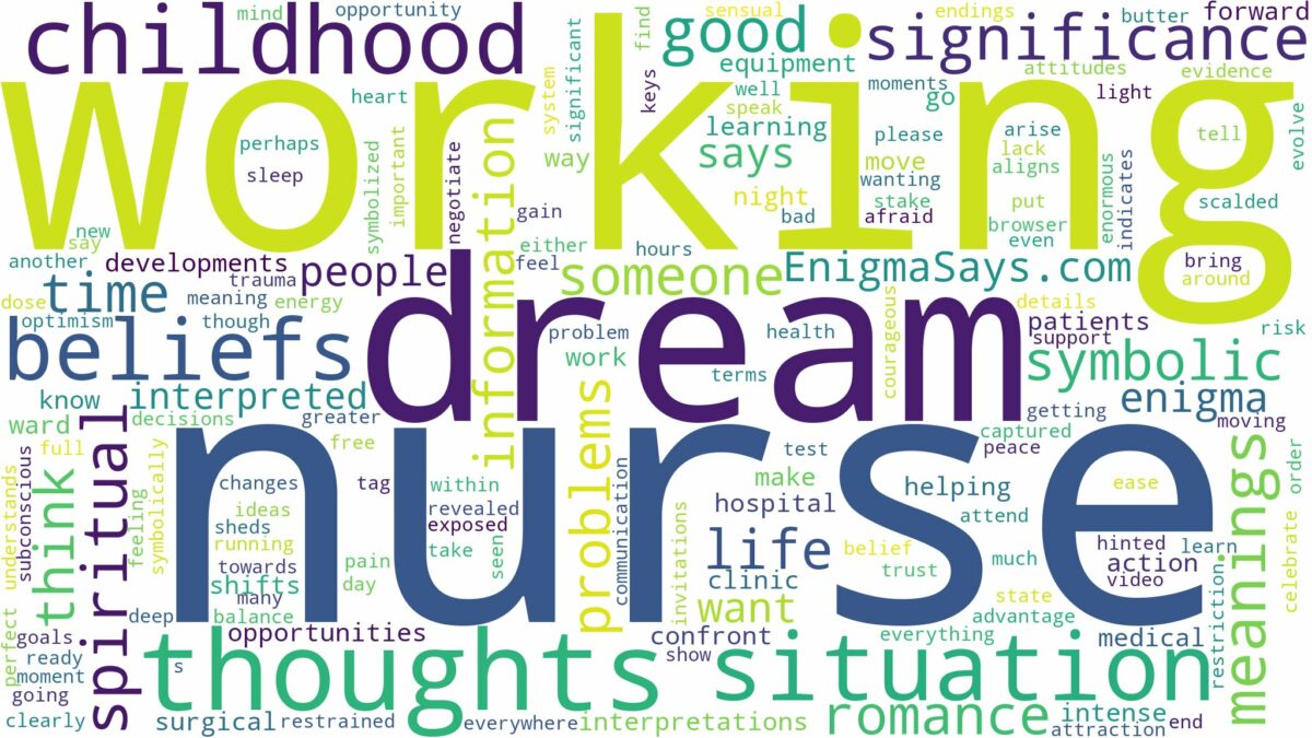 dream of working as a nurse and related dreams with their meanings in a word cloud