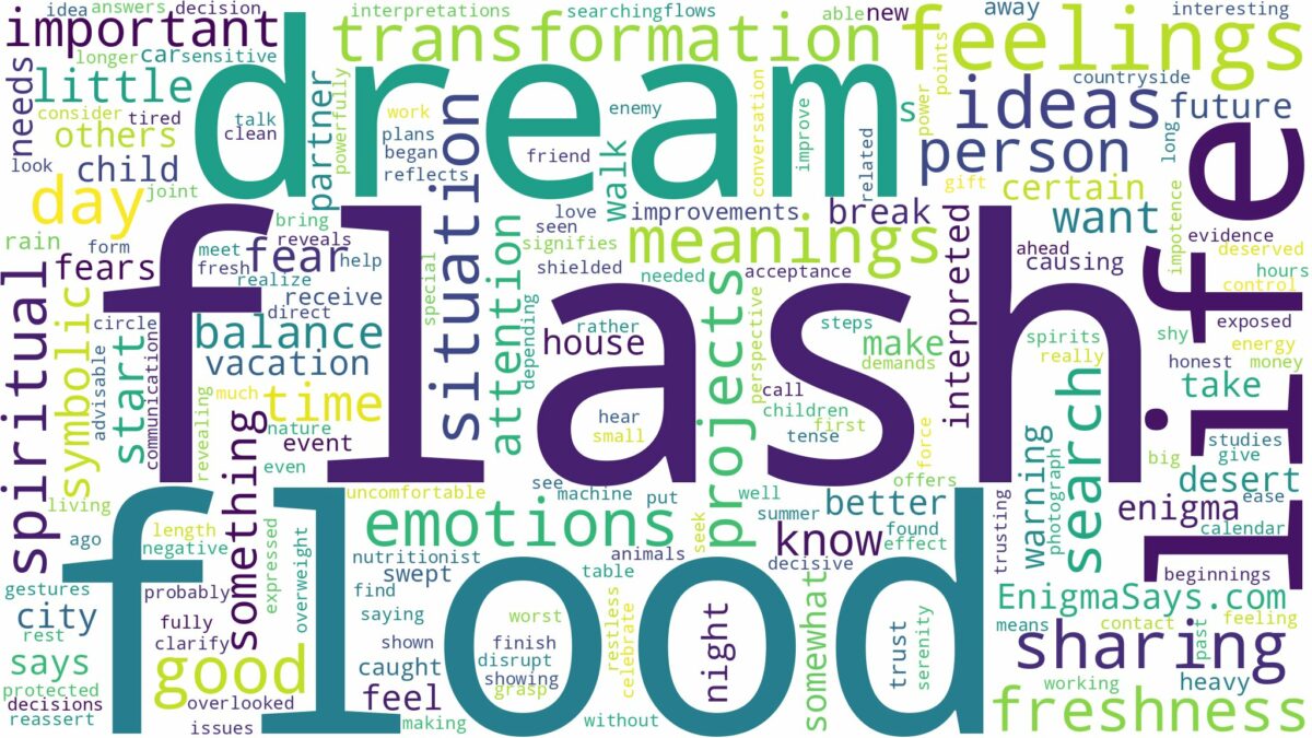 dream about flash flood and related dreams with their meanings in a word cloud