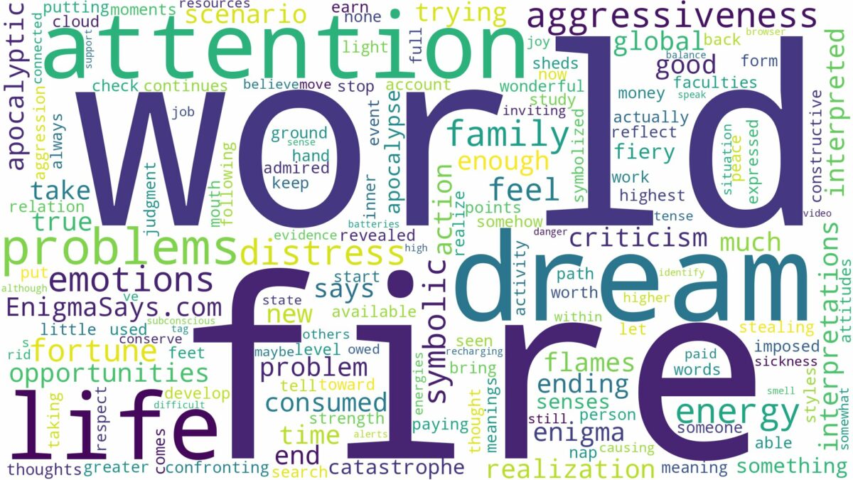 dream about world on fire and related dreams with their meanings in a word cloud