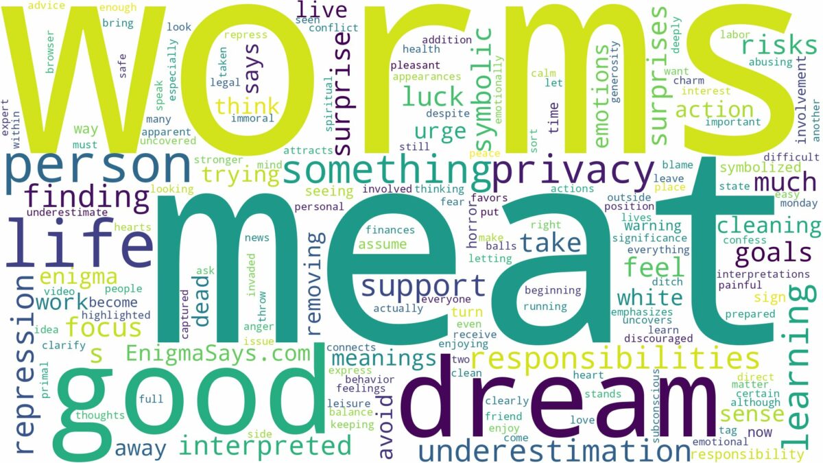 dreams about worms in meat and related dreams with their meanings in a word cloud